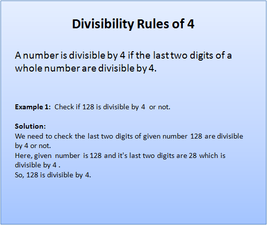 Divisibility Rule of 4 with Examples | Check Divisibility by 4 ...