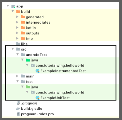 Android App Project Structure Explanation - Tutorialwing