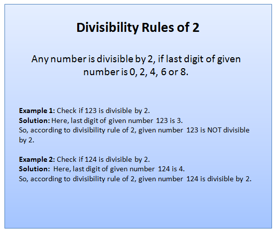 divisibility-rule-of-2-with-examples-check-divisibility-by-2