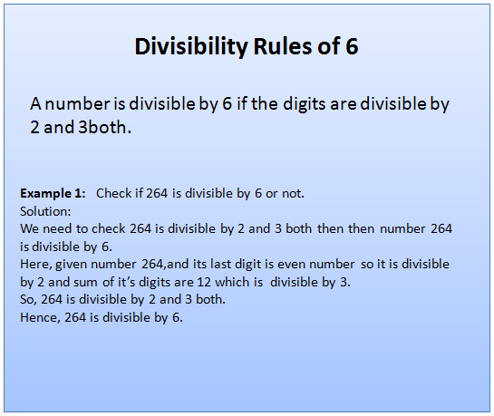 Divisibility Rule of 6 with Examples | Check Divisibility by 6 ...