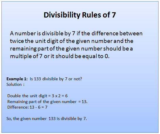 Tutorialwing Math Divisibility Rules 7 