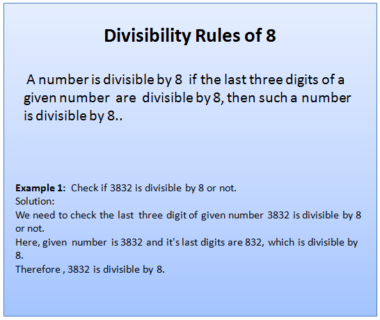 divisibility by 8 check