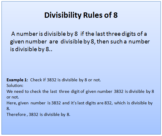 Divisibility Rule Of 8 With Examples Check Divisibility By 8 
